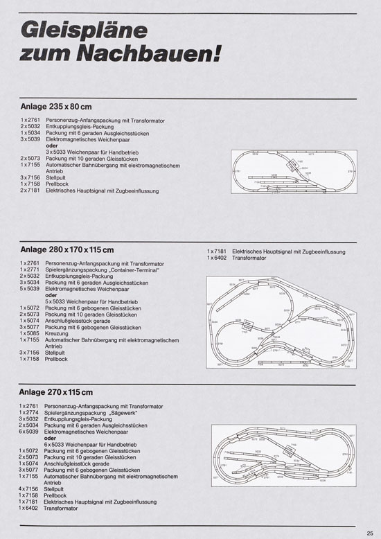 Primex Katalog 1986