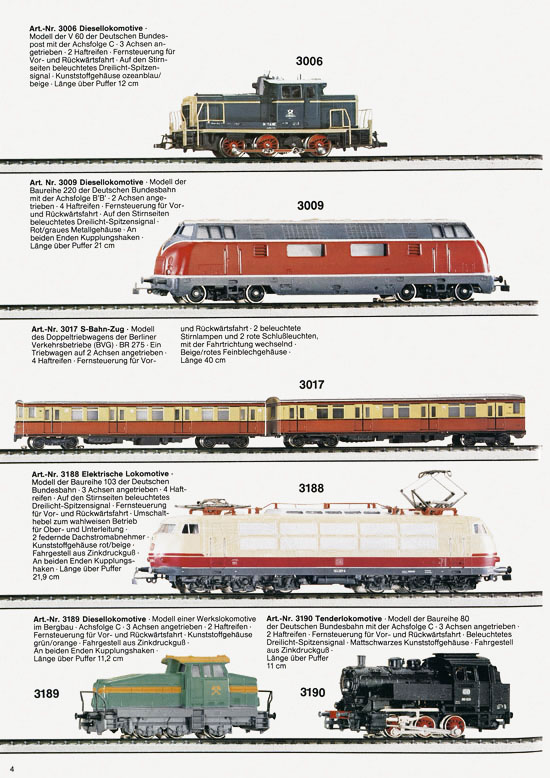 Primex Katalog 1987