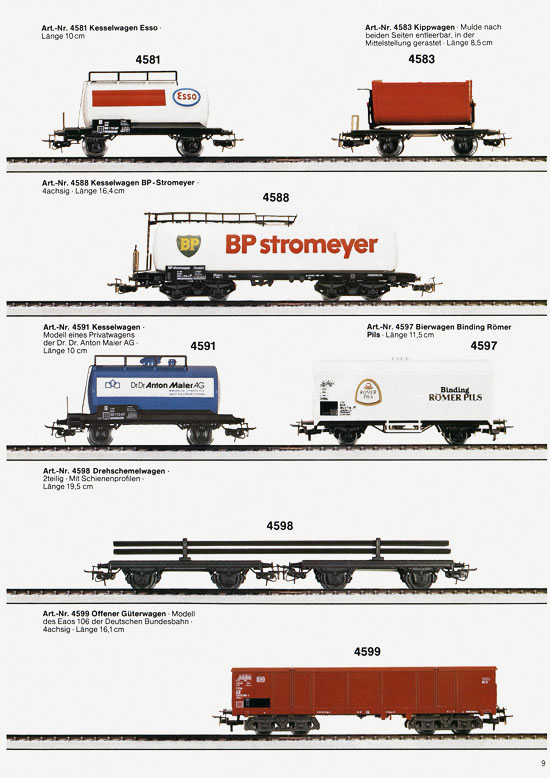 Primex Katalog 1987