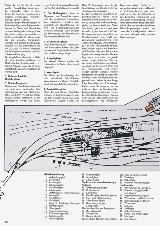 Primex Katalog 1988