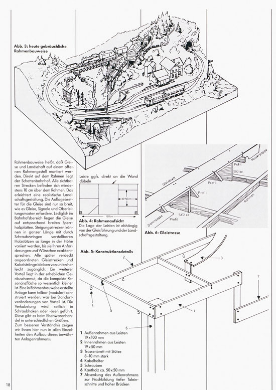 Primex Katalog 1989-1990