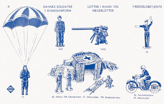 Reisler Katalog 1955