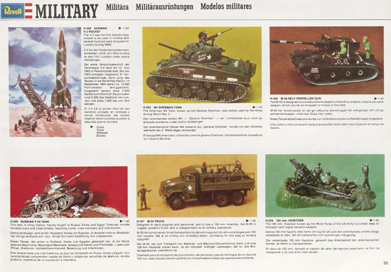 Revell Model Kit Catalogue 1976-1977