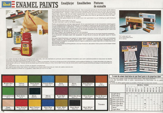 Revell Model Kit Catalogue 1976-1977