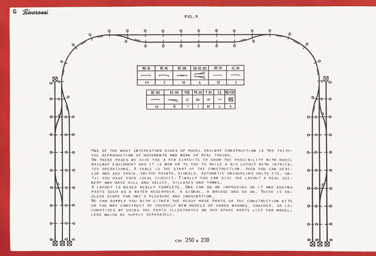 Rivarossi Katalog 1954