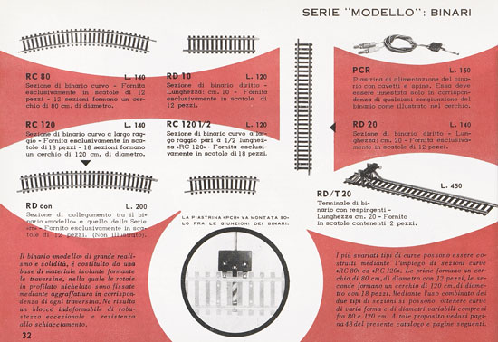 Rivarossi Katalog 1959