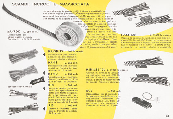 Rivarossi Katalog 1959