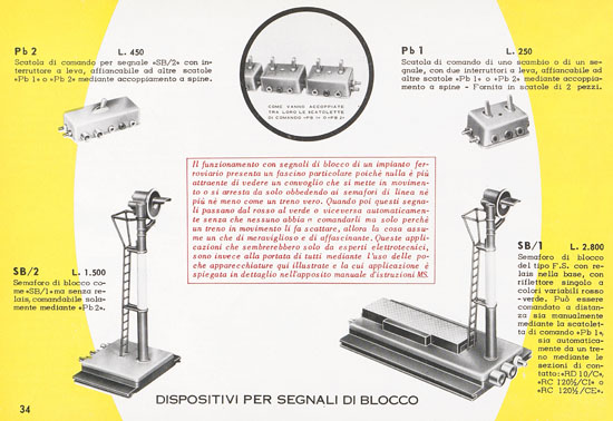 Rivarossi Katalog 1959