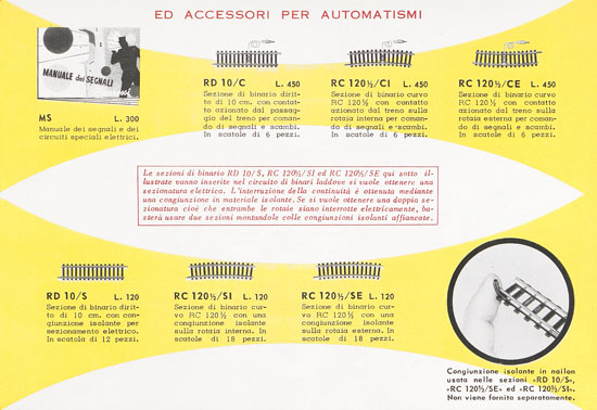 Rivarossi Katalog 1959