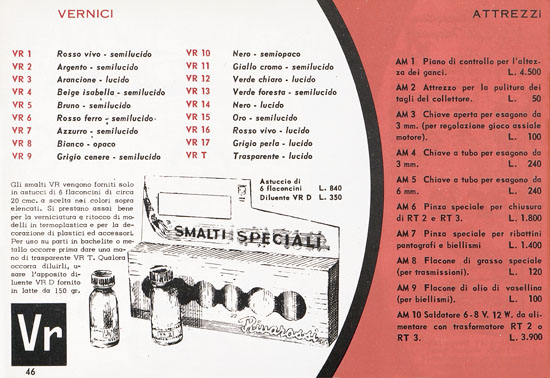 Rivarossi Katalog 1959