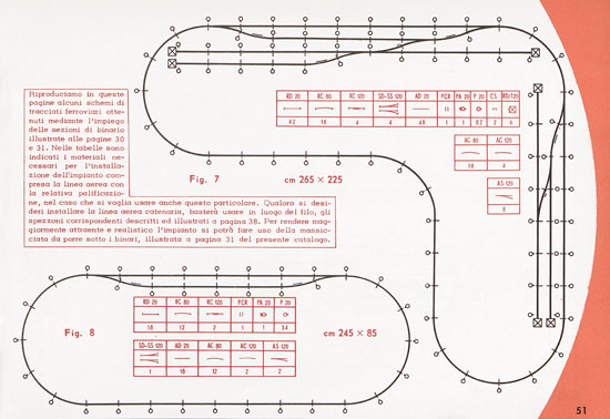 Rivarossi Katalog 1959