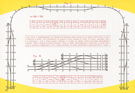 Rivarossi Katalog 1959