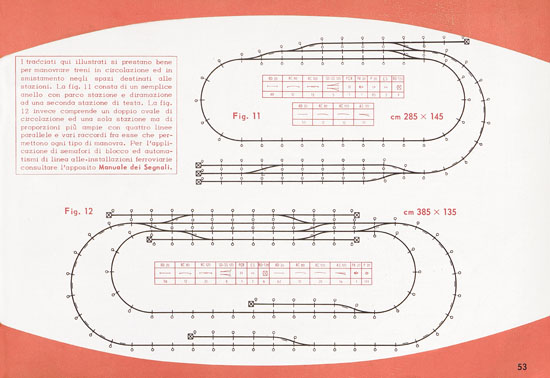 Rivarossi Katalog 1959