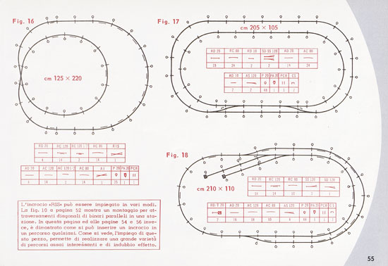 Rivarossi Katalog 1959