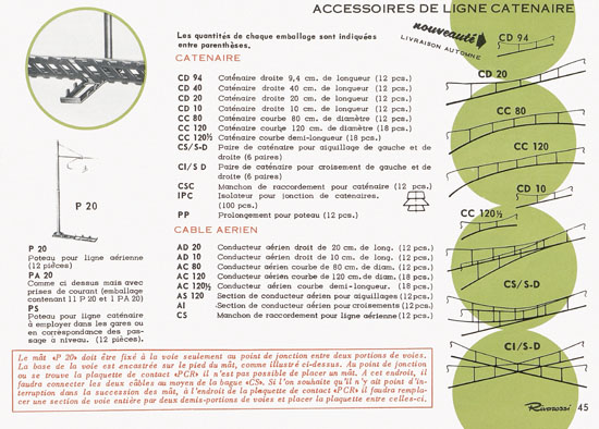 Rivarossi Katalog 1960