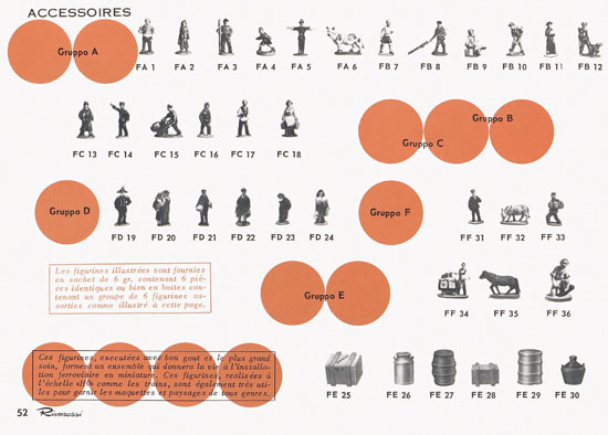 Rivarossi Katalog 1960