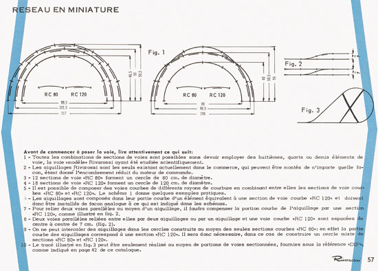 Rivarossi Katalog 1960