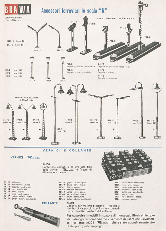 Rivarossi Catalogo accessori treno modello 1969-1970