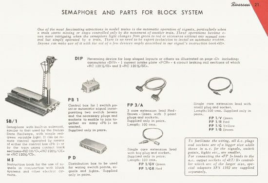 Rivarossi catalogue 1956