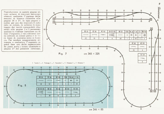 Rivarossi catalogo 1958