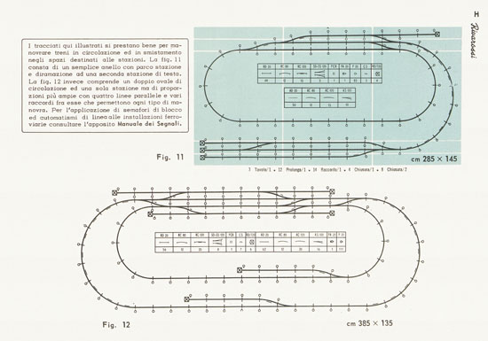 Rivarossi catalogo 1958