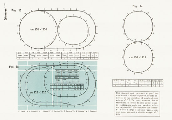 Rivarossi catalogo 1958