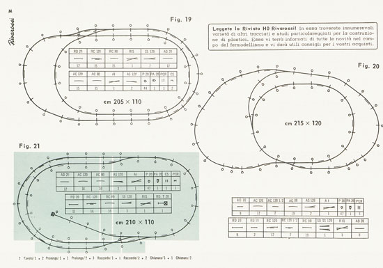 Rivarossi catalogo 1958