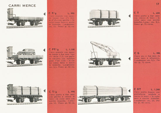 Rivarossi catalogo 1958