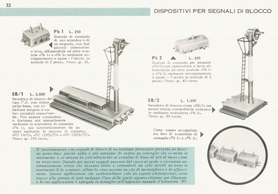 Rivarossi catalogo 1958