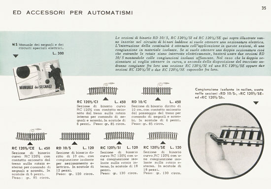 Rivarossi catalogo 1958