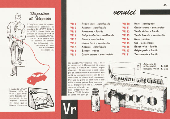 Rivarossi catalogo 1958