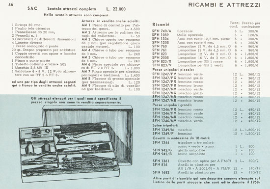 Rivarossi catalogo 1958