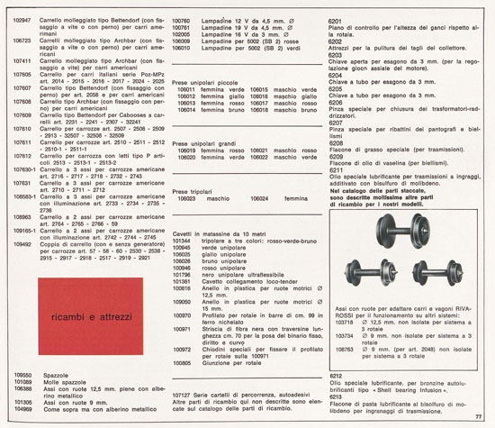 Rivarossi catalogo 1971-1972