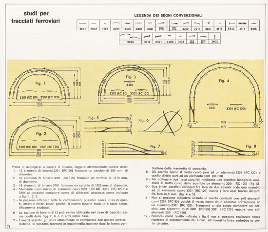 Rivarossi catalogo 1971-1972