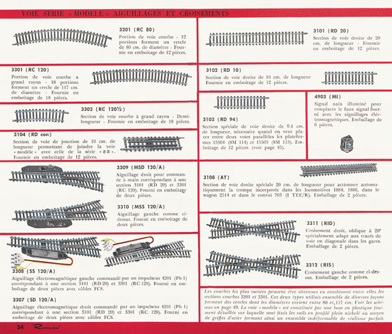 Rivarossi Catalogue 1962-1963