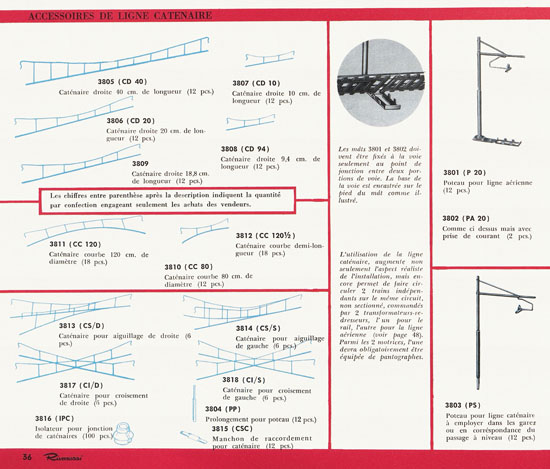 Rivarossi Catalogue 1962-1963