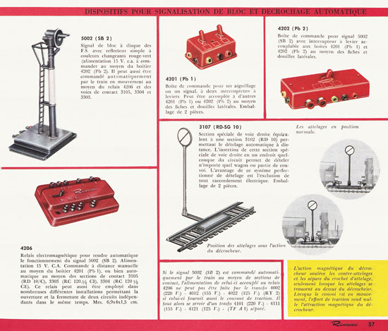 Rivarossi Catalogue 1962-1963