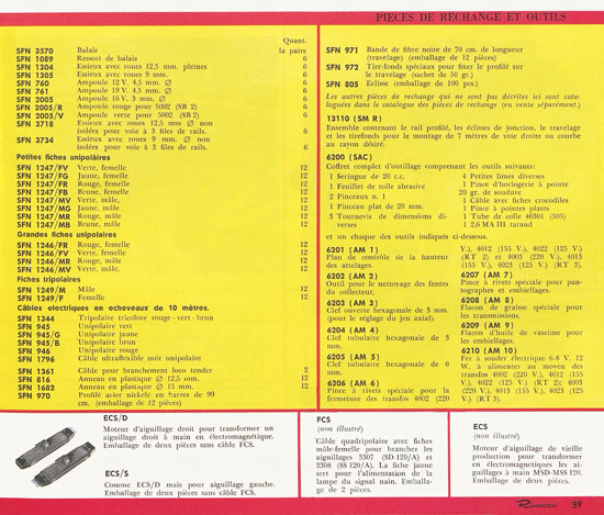 Rivarossi Catalogue 1962-1963