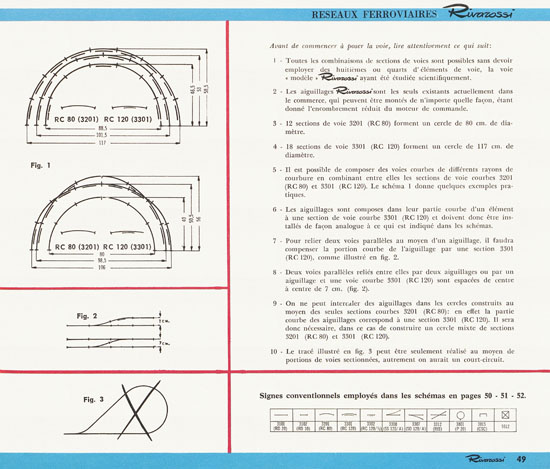 Rivarossi Catalogue 1962-1963