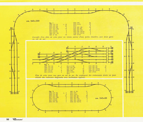 Rivarossi Catalogue 1962-1963