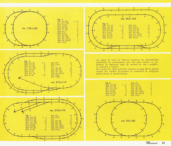 Rivarossi Catalogue 1962-1963