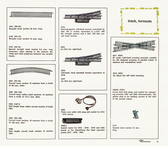 Rivarossi catalogue 1970-1971