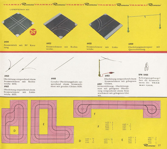 Rivarossi Katalog 1964-1965