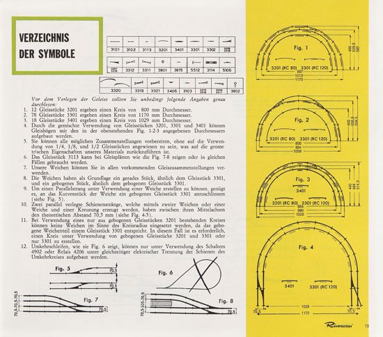 Rivarossi Katalog 1967-1968