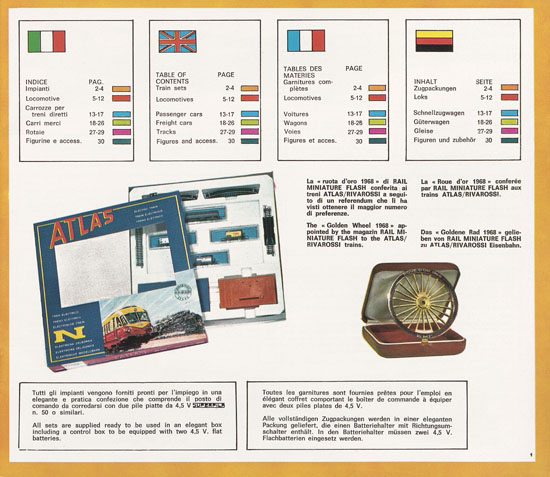 Rivarossi Atlas N-Gauge catalog 1969-1970