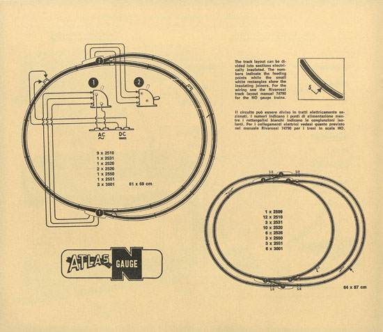 Rivarossi Atlas N-Gauge catalog 1969-1970