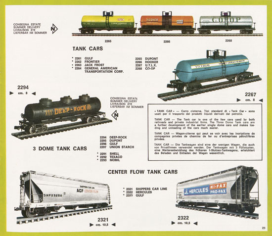 Rivarossi Atlas N-Gauge catalog 1969-1970