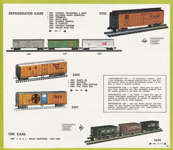 Rivarossi Atlas N-Gauge catalog 1969-1970