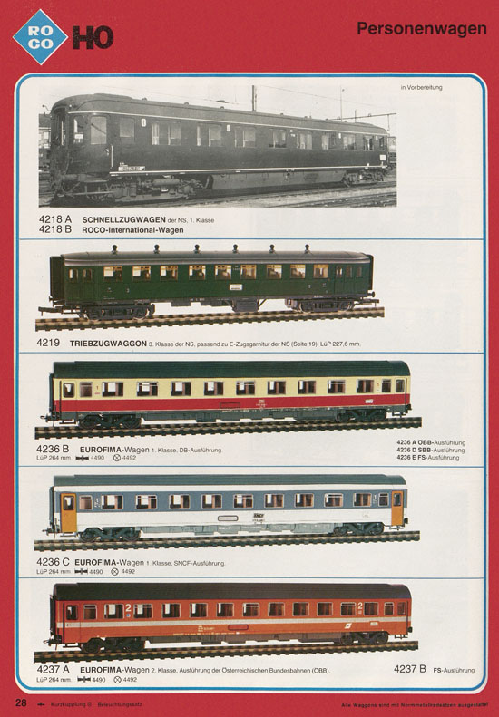 Roco International Katalog 1979