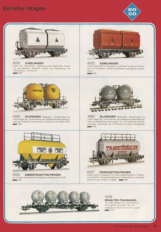 Roco International Katalog 1979